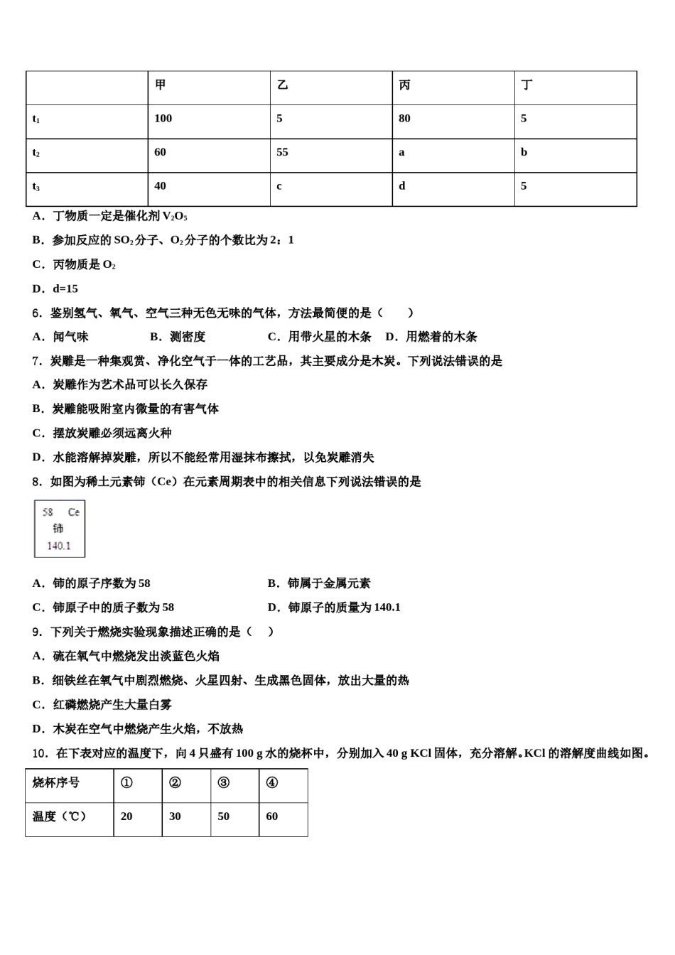 2023-2024学年河北省唐山市开滦第二中学化学九年级第一学期期末监测模拟试题含解析.doc_第2页