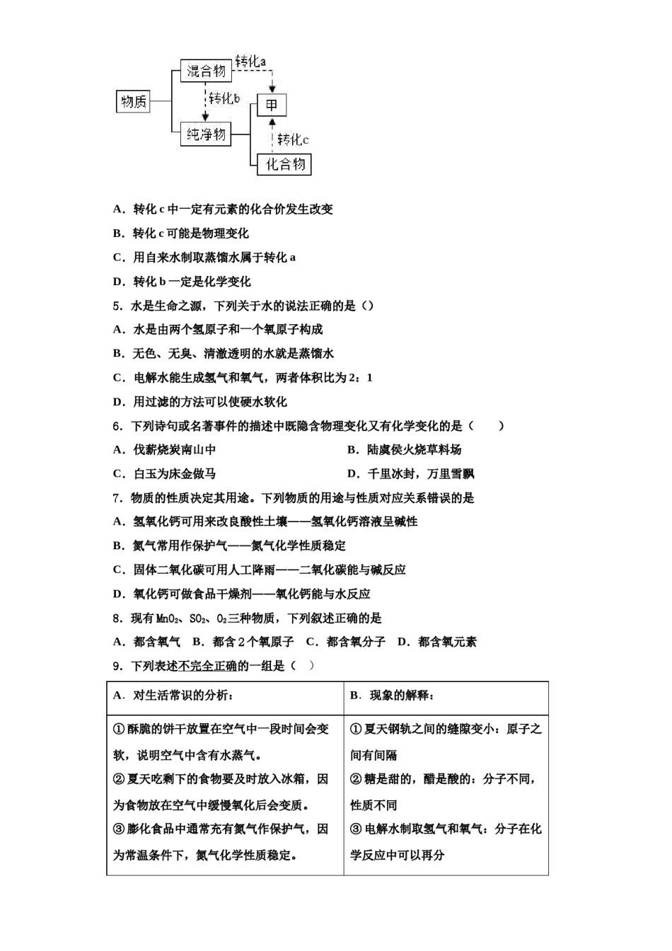 2023-2024学年河北省唐市山乐亭县化学九年级第一学期期中教学质量检测试题含解析.doc_第2页