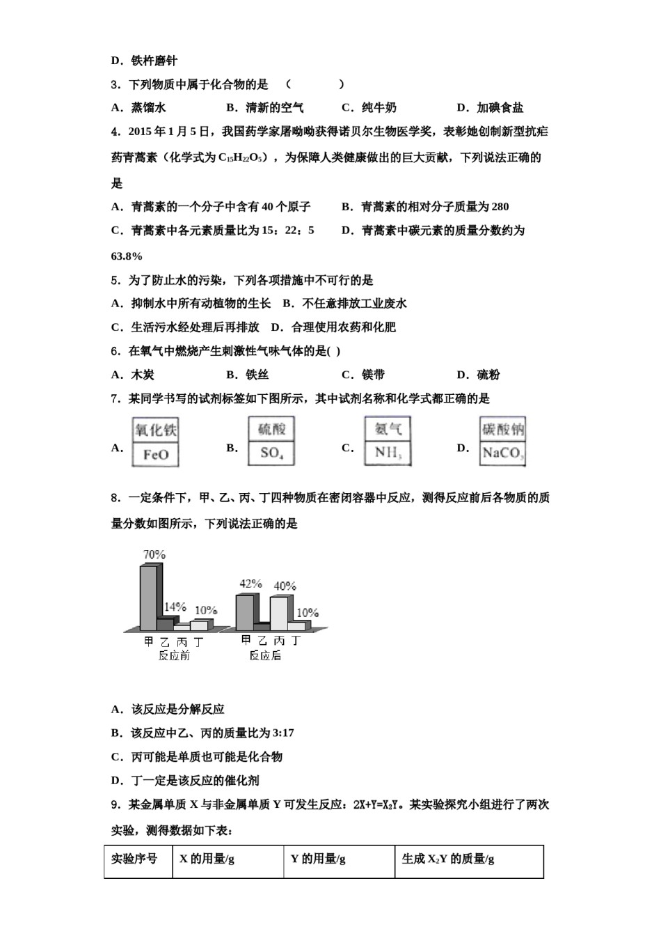 2023-2024学年河北省广宗县九年级化学第一学期期中学业水平测试模拟试题含解析.doc_第2页