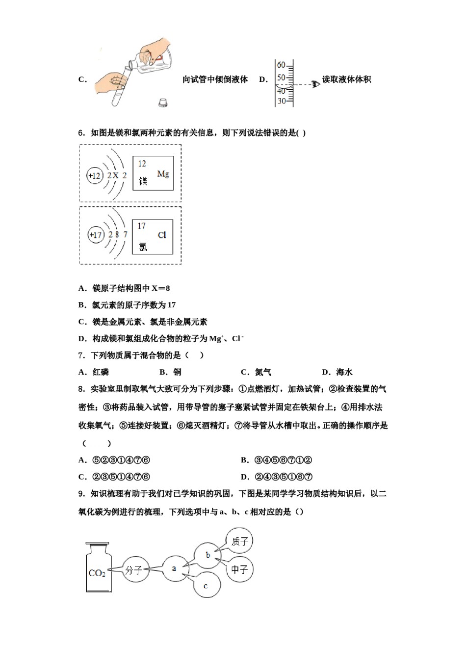 2023-2024学年河北省廊坊市广阳区化学九年级第一学期期中学业水平测试模拟试题含解析.doc_第2页