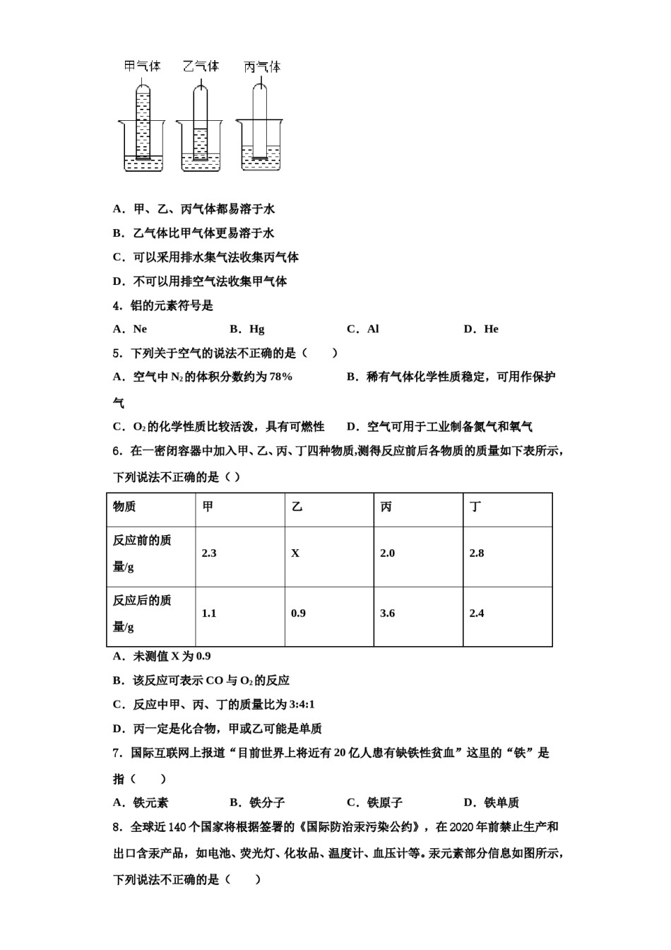 2023-2024学年河北省秦皇岛市九年级化学第一学期期中综合测试试题含解析.doc_第2页