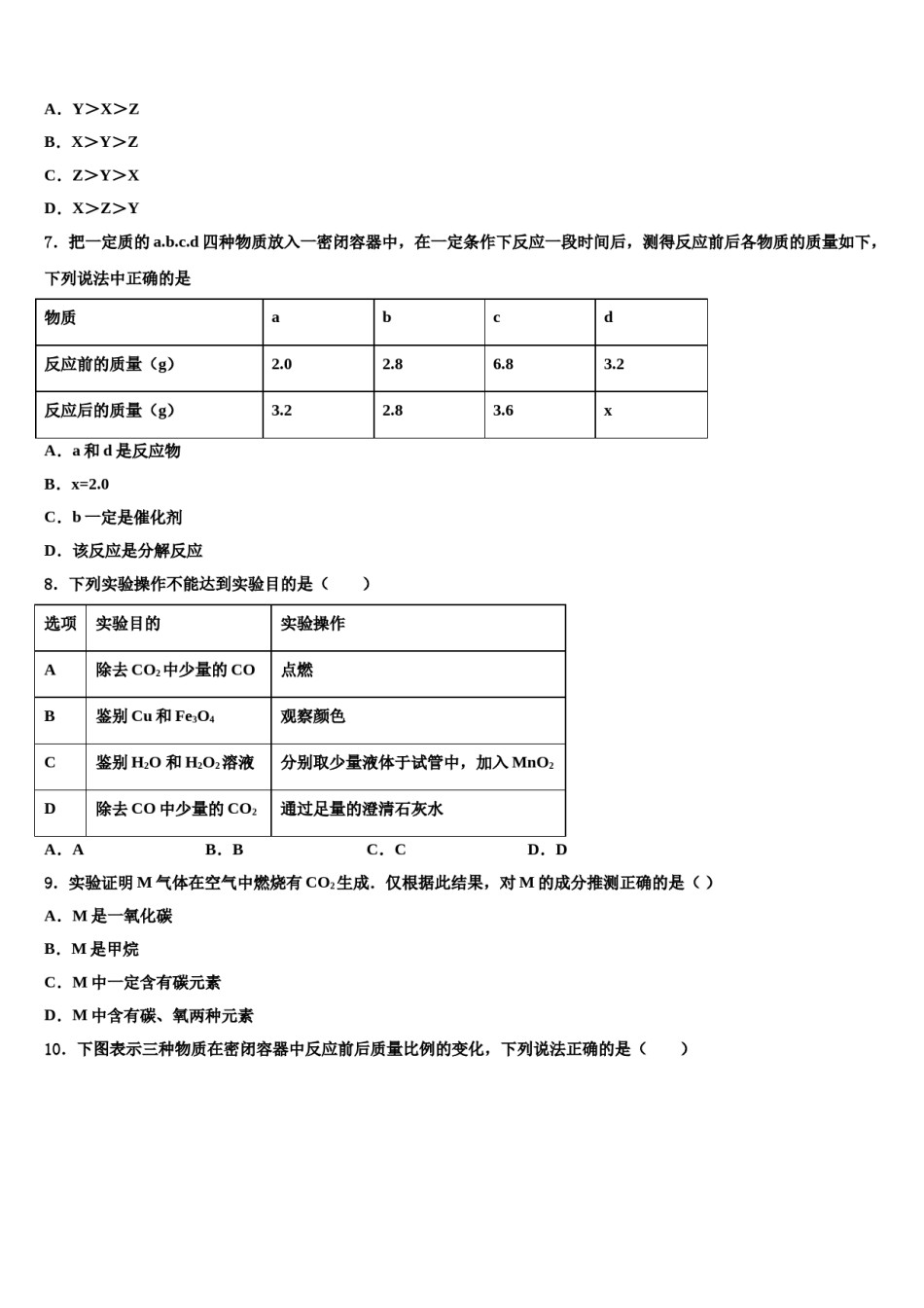 2023-2024学年河北省部分学校九年级化学第一学期期末综合测试模拟试题含解析.doc_第2页