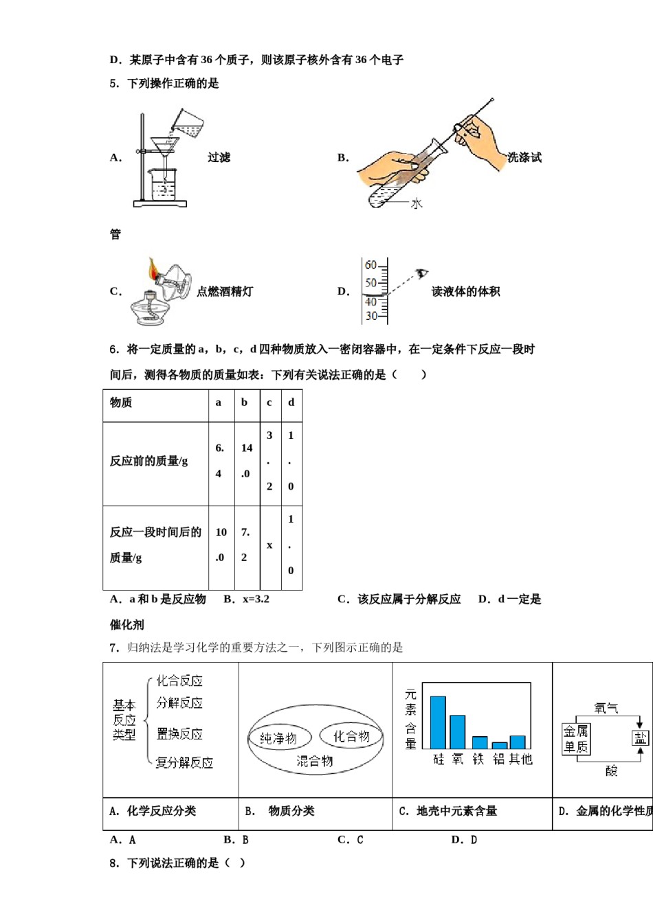 2023-2024学年河南大附属中学化学九上期中调研模拟试题含解析.doc_第2页