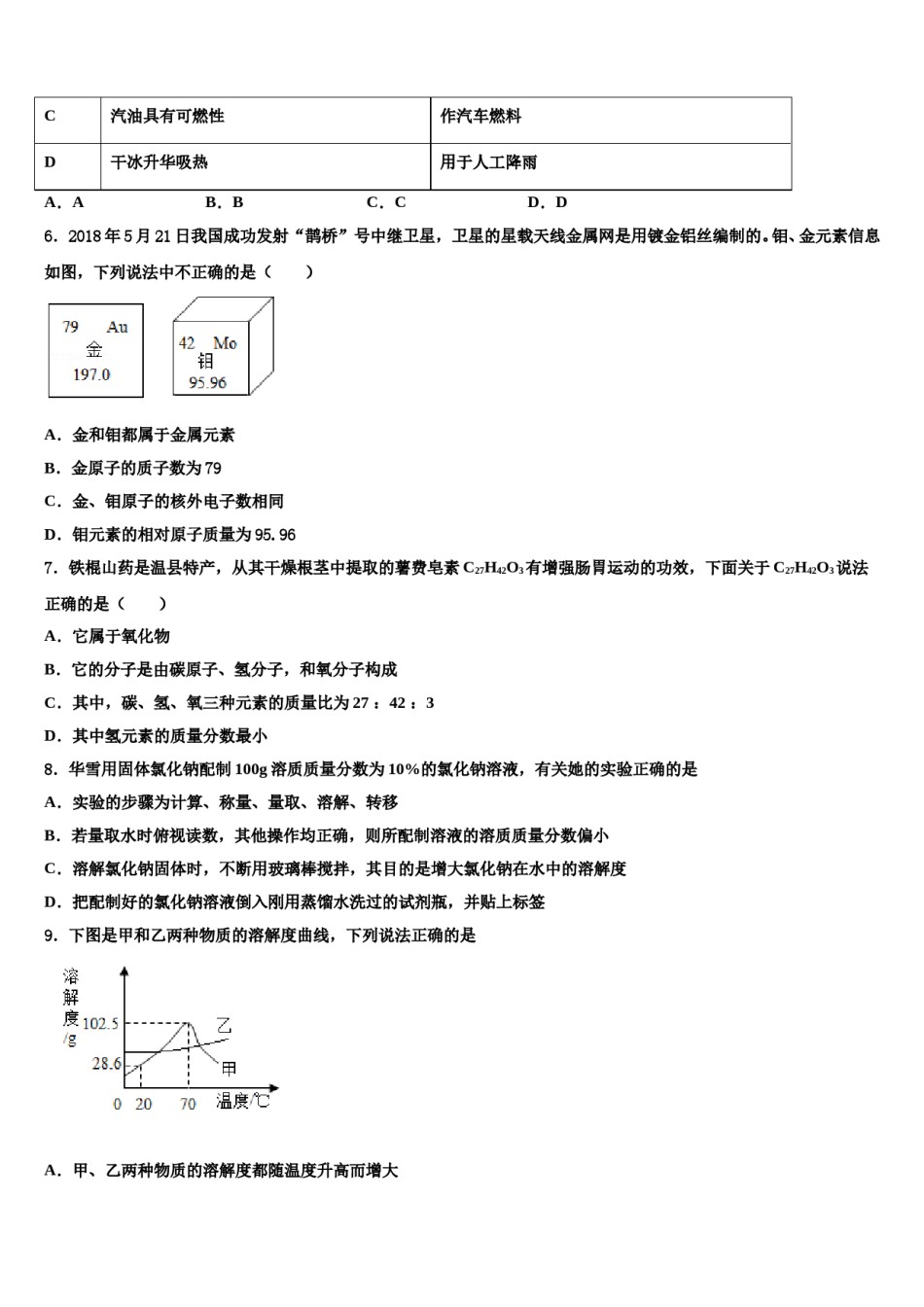 2023-2024学年河南省各地（部分地区）化学九上期末达标测试试题含解析.doc_第2页