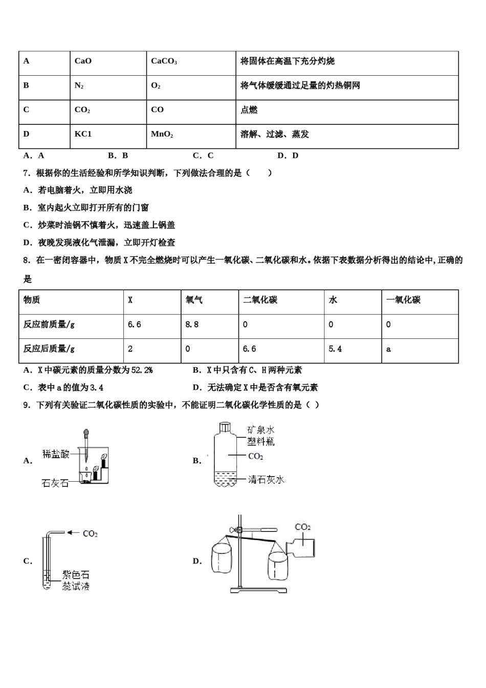 2023-2024学年河南省周口市一中学化学九上期末质量检测试题含解析.doc_第2页
