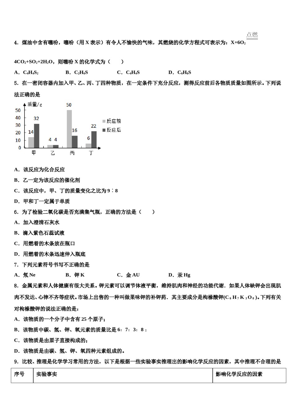 2023-2024学年河南省商丘市名校化学九年级第一学期期末质量检测模拟试题含解析.doc_第2页