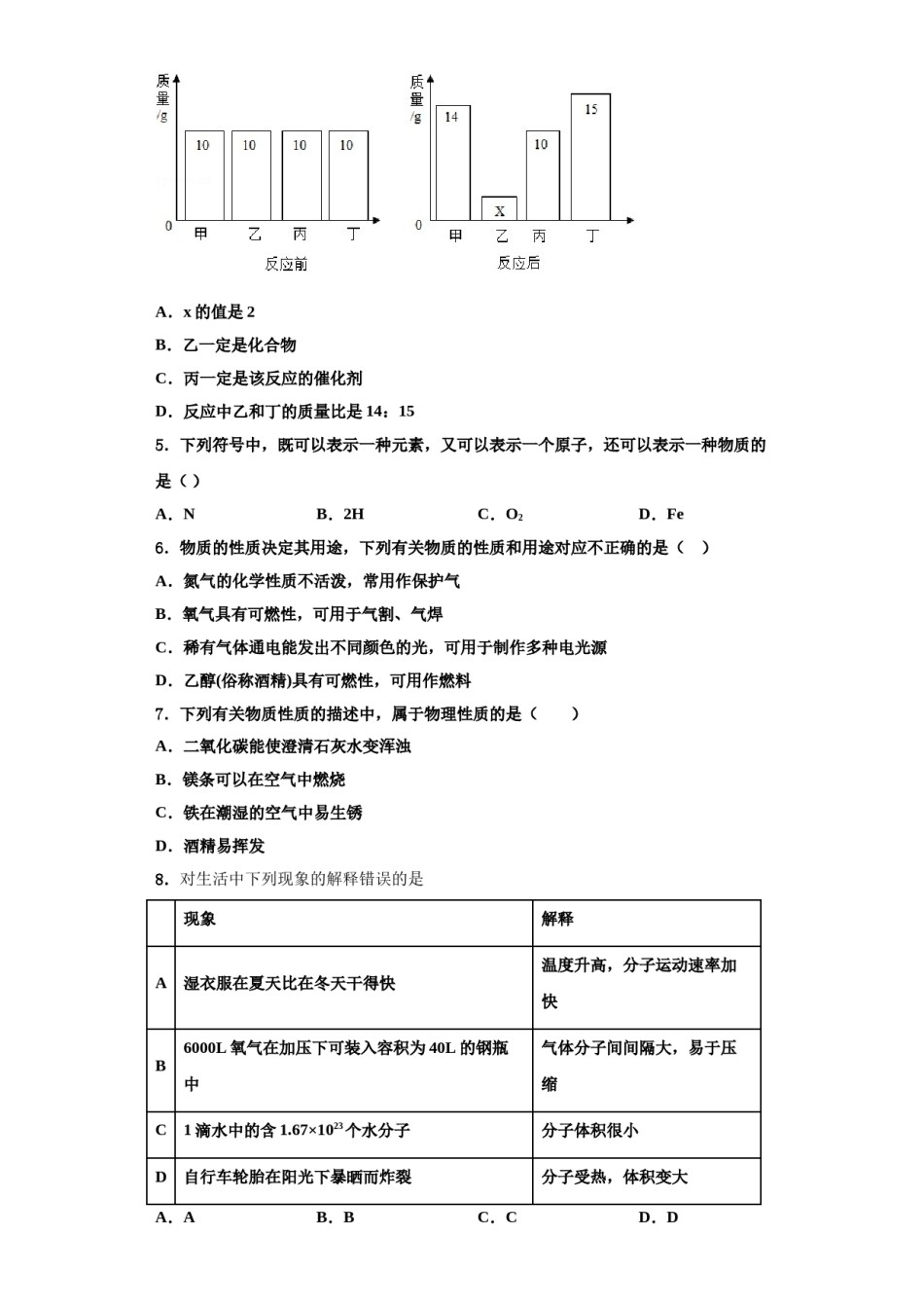 2023-2024学年河南省商丘综合实验中学化学九上期中经典模拟试题含解析.doc_第2页