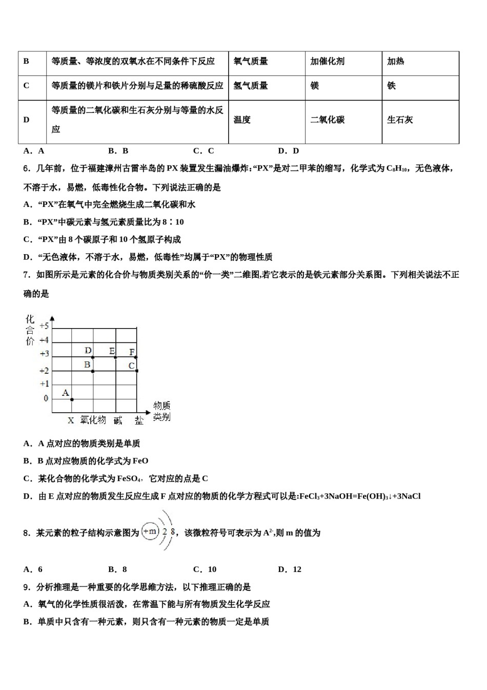 2023-2024学年河南省安阳市林州市化学九上期末调研模拟试题含解析.doc_第2页
