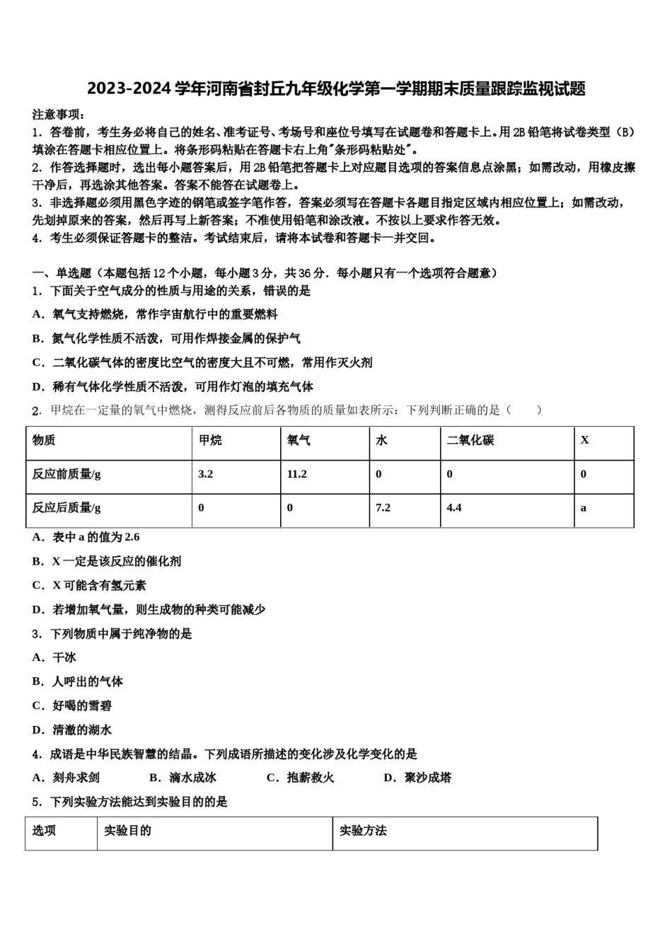 2023-2024学年河南省封丘九年级化学第一学期期末质量跟踪监视试题含解析.doc_第1页