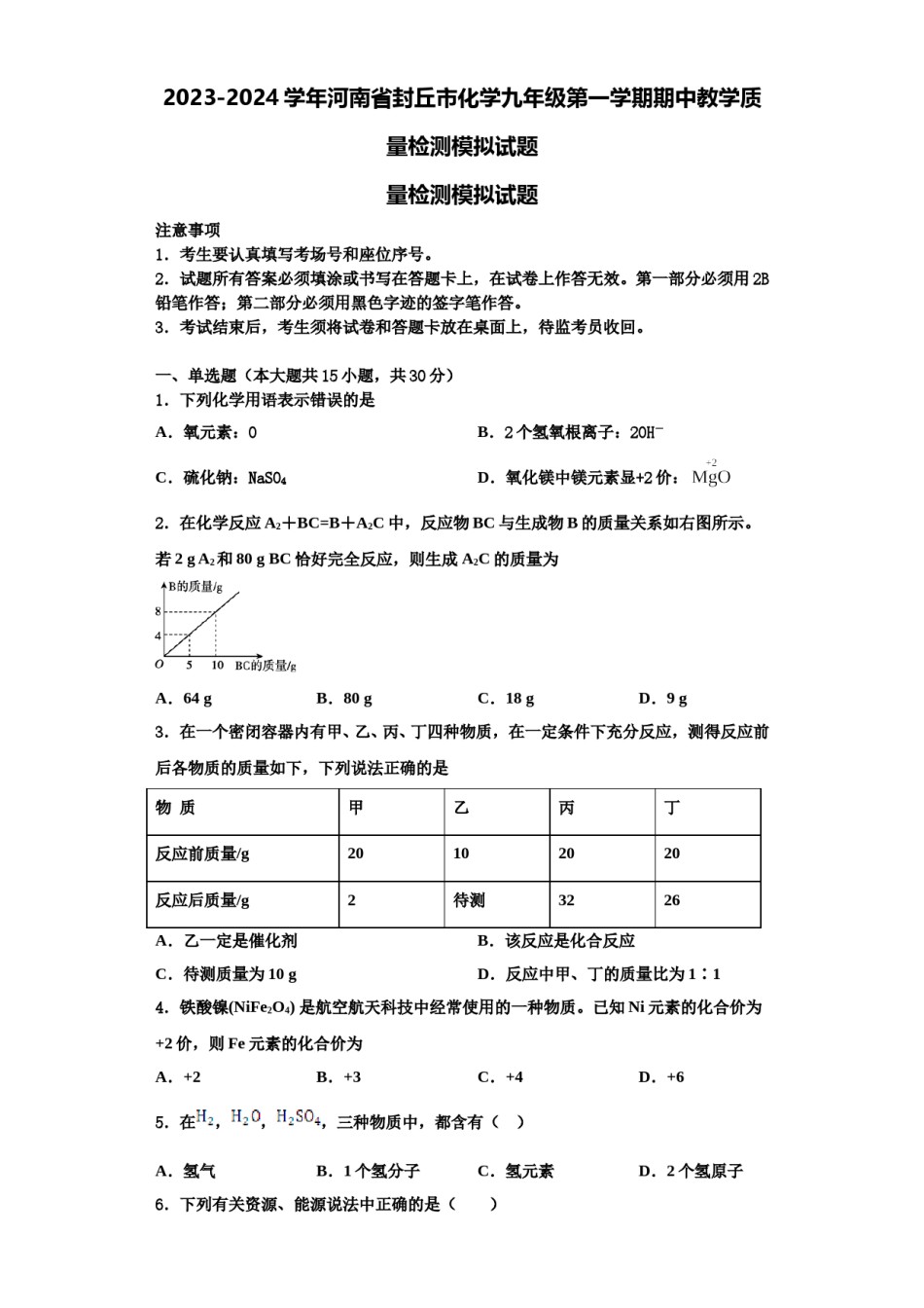 2023-2024学年河南省封丘市化学九年级第一学期期中教学质量检测模拟试题含解析.doc_第1页