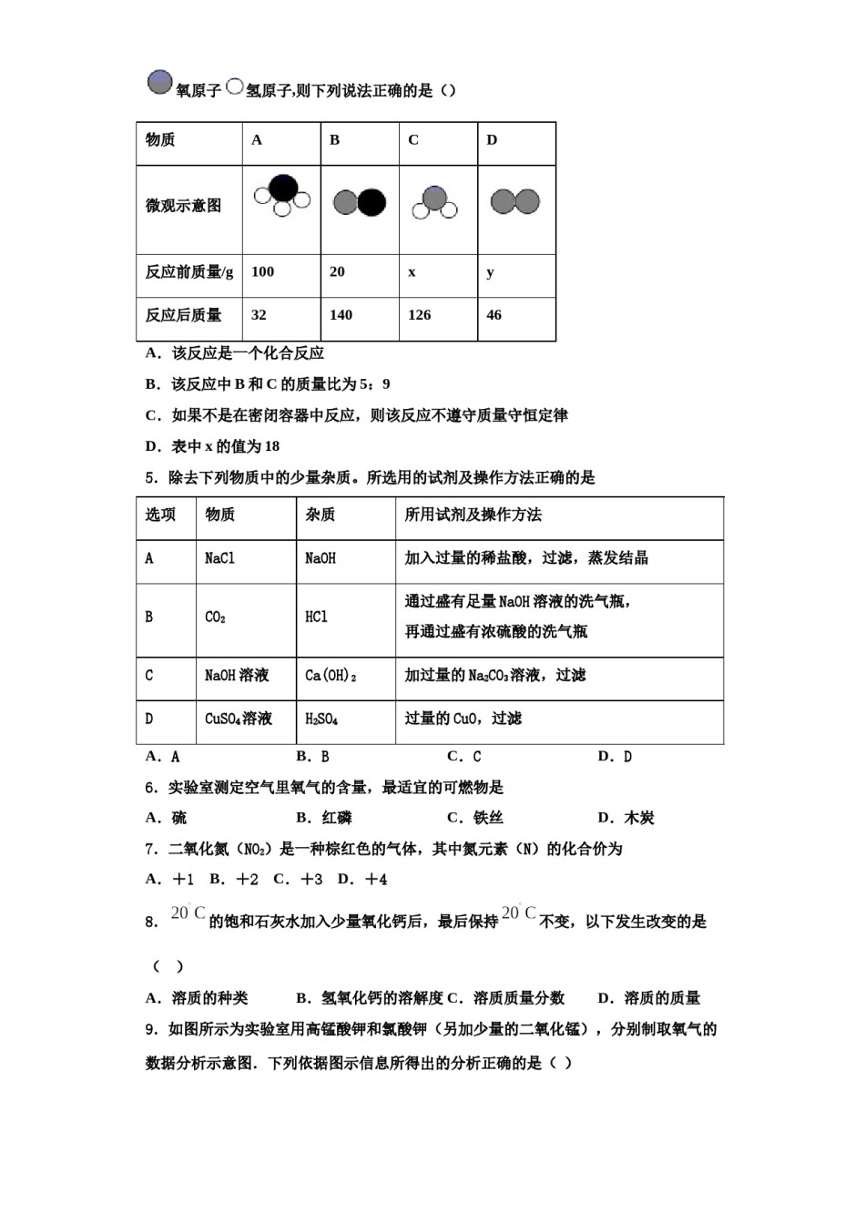 2023-2024学年河南省平顶山市叶县化学九上期中质量跟踪监视试题含解析.doc_第2页
