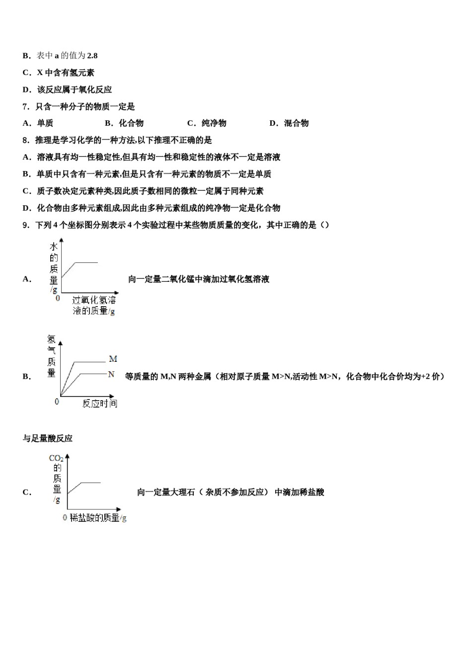 2023-2024学年河南省林州市化学九年级第一学期期末监测模拟试题含解析.doc_第2页