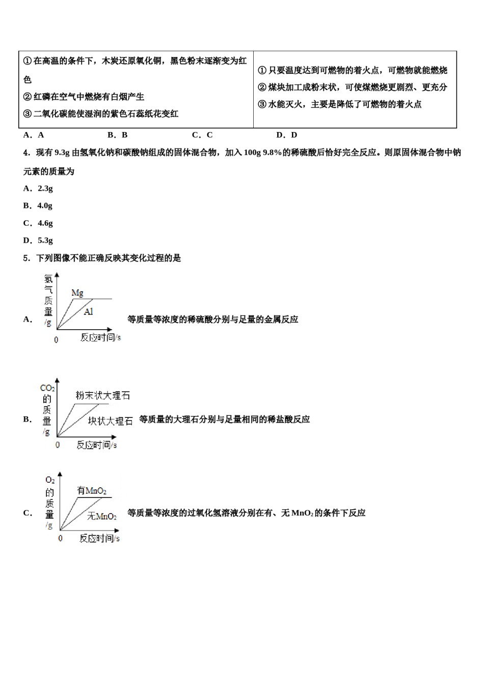 2023-2024学年河南省林州市阜民中学化学九年级第一学期期末考试模拟试题含解析.doc_第2页