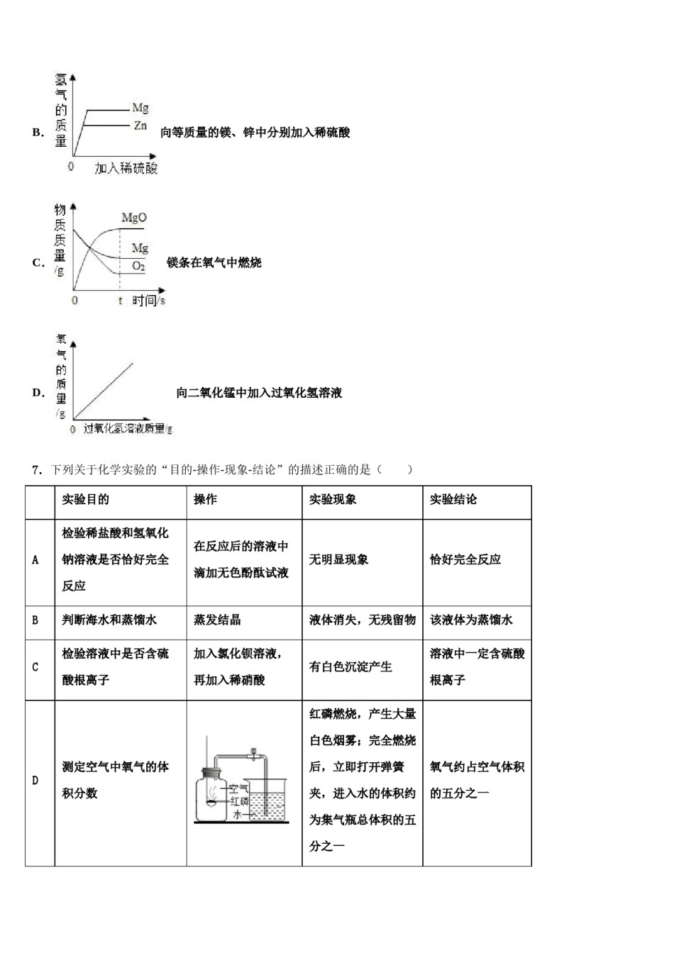 2023-2024学年河南省洛阳孟津县联考化学九上期末质量跟踪监视试题含解析.doc_第2页