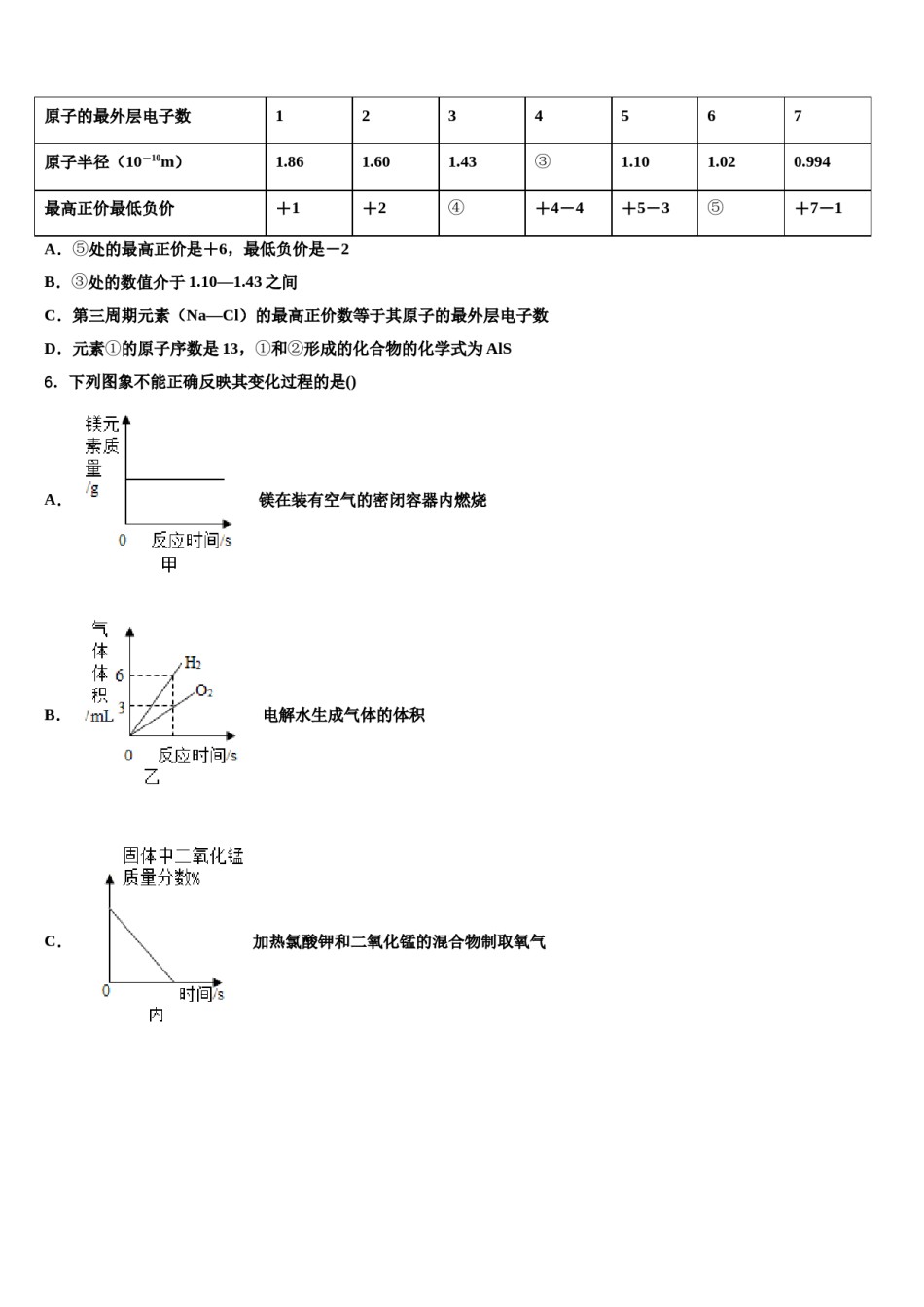 2023-2024学年河南省洛阳嵩县联考化学九上期末经典模拟试题含解析.doc_第2页