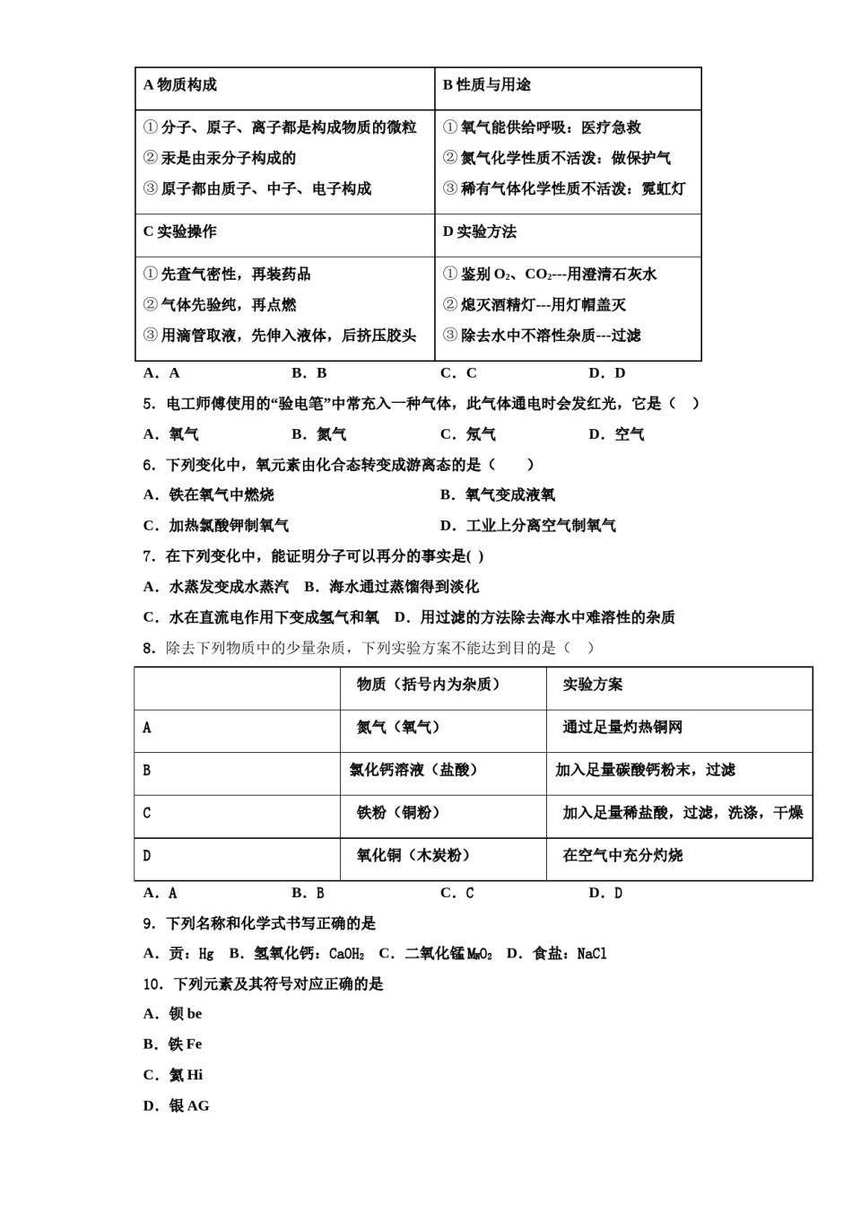 2023-2024学年河南省洛阳市洛宁县化学九上期中综合测试模拟试题含解析.doc_第2页