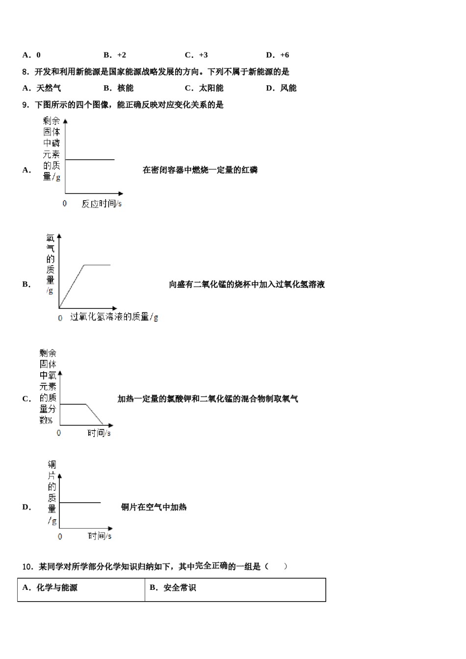 2023-2024学年河南省襄城县春联考九年级化学第一学期期末检测试题含解析.doc_第2页