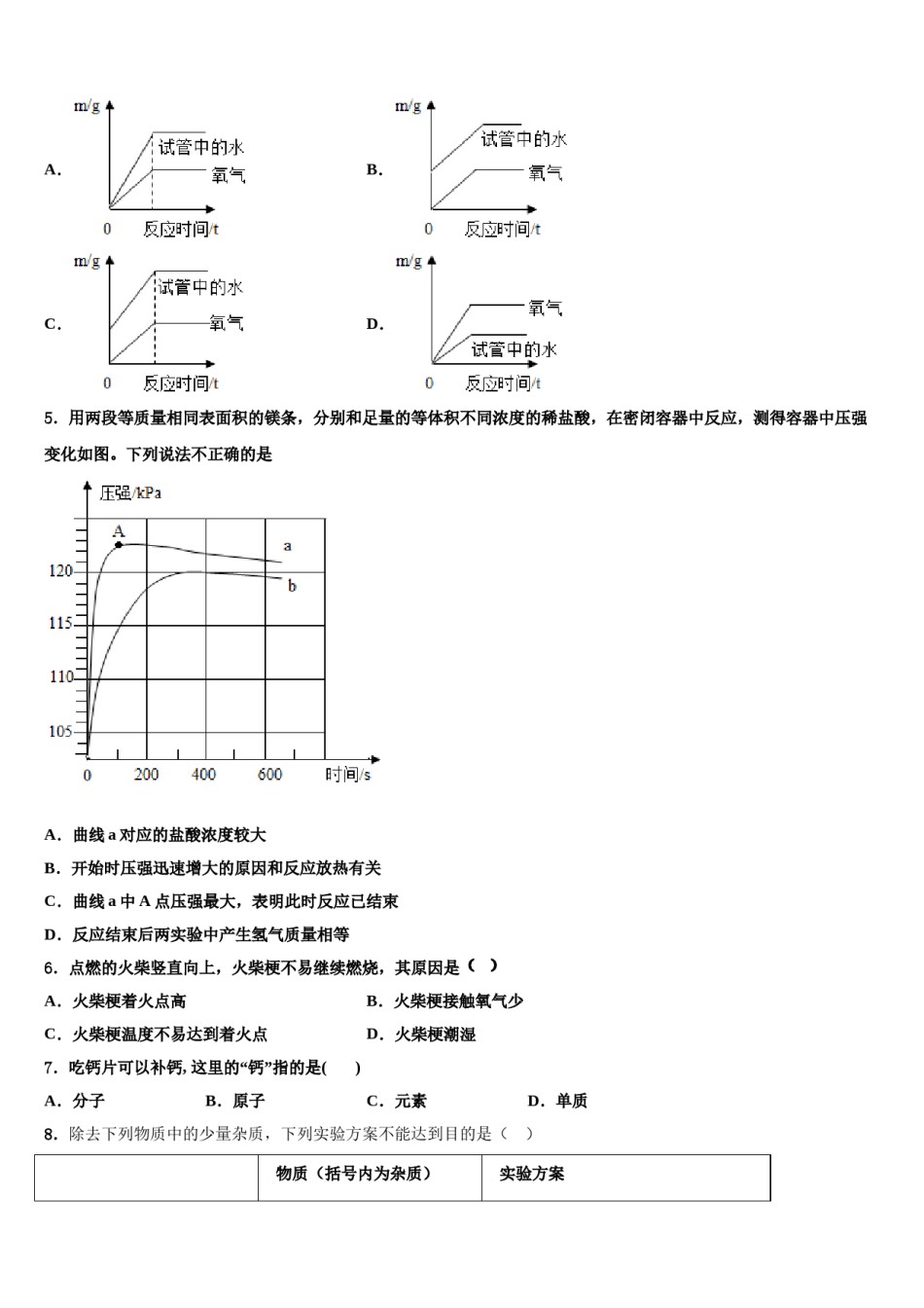 2023-2024学年河西成功学校化学九上期末质量检测模拟试题含解析.doc_第2页