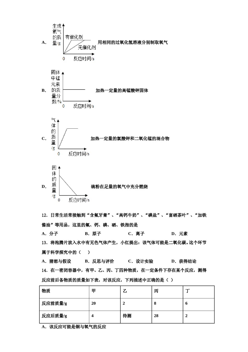 2023-2024学年浙江省台州市天台县坦头中学化学九上期中教学质量检测模拟试题含解析.doc_第3页