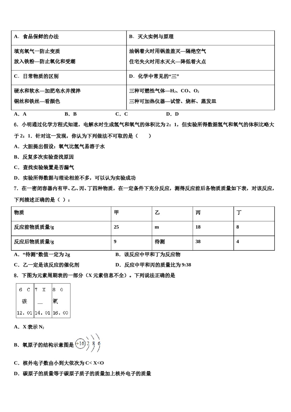 2023-2024学年浙江省台州市温岭市箬横镇东浦中学化学九上期末经典试题含解析.doc_第2页