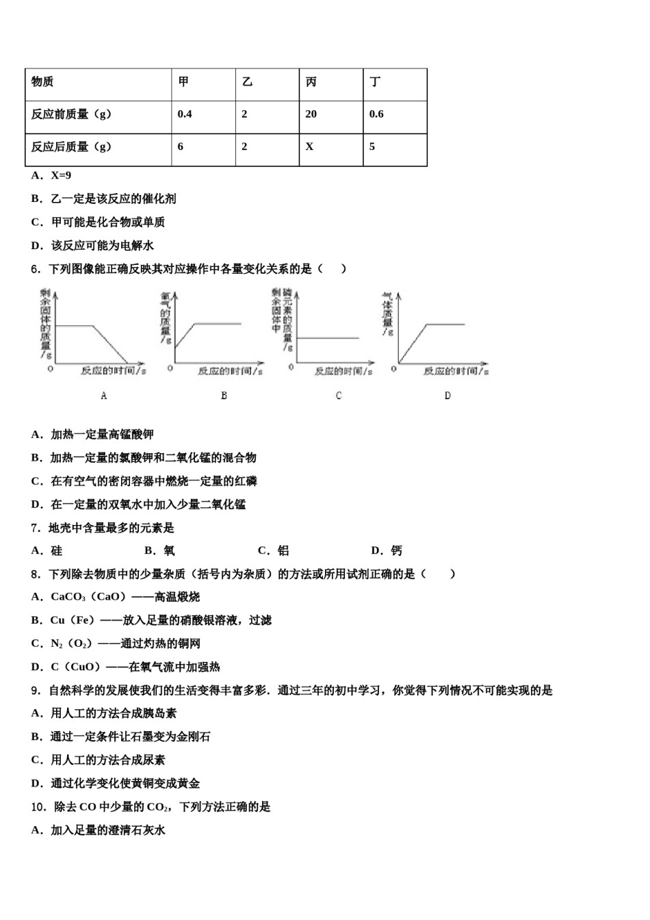 2023-2024学年浙江省宁波海曙区七校联考化学九上期末学业水平测试模拟试题含解析.doc_第2页