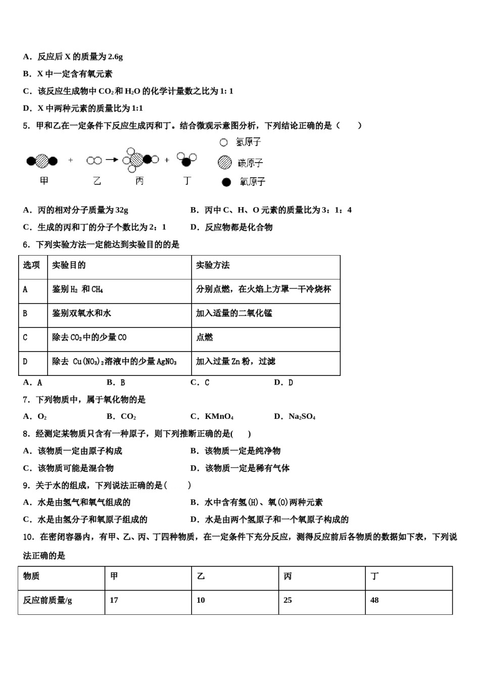 2023-2024学年浙江省温岭市新河中学化学九上期末综合测试模拟试题含解析.doc_第2页