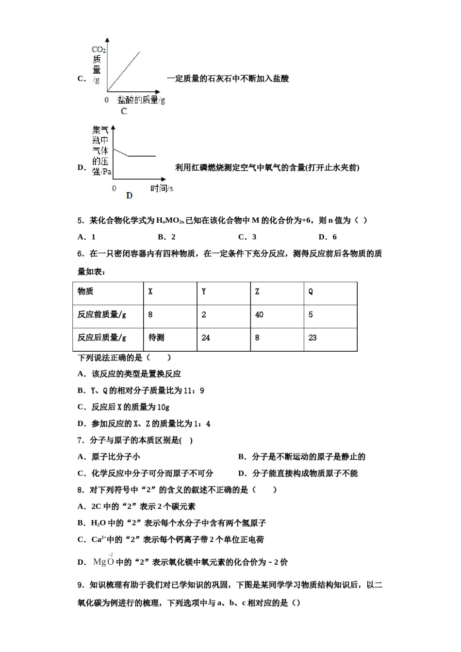 2023-2024学年浙江省温州市各学校化学九上期中学业质量监测模拟试题含解析.doc_第2页