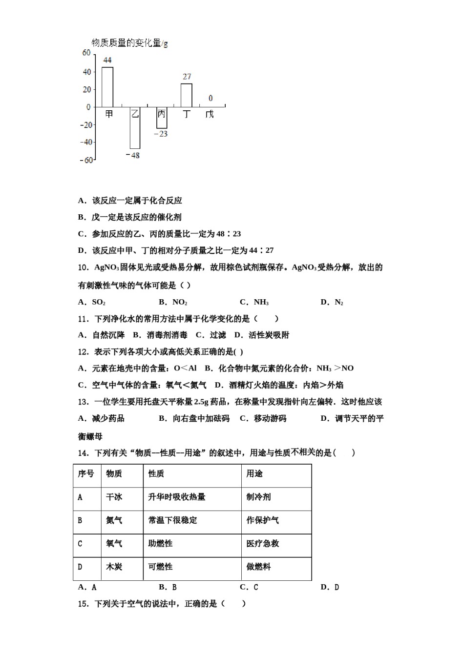 2023-2024学年浙江省温州市永嘉县化学九上期中经典试题含解析.doc_第3页