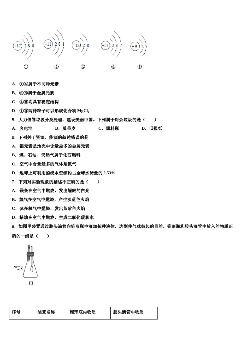 2023-2024学年浙江省绍兴柯桥区七校联考九年级化学第一学期期末学业质量监测试题含解析.doc_第2页