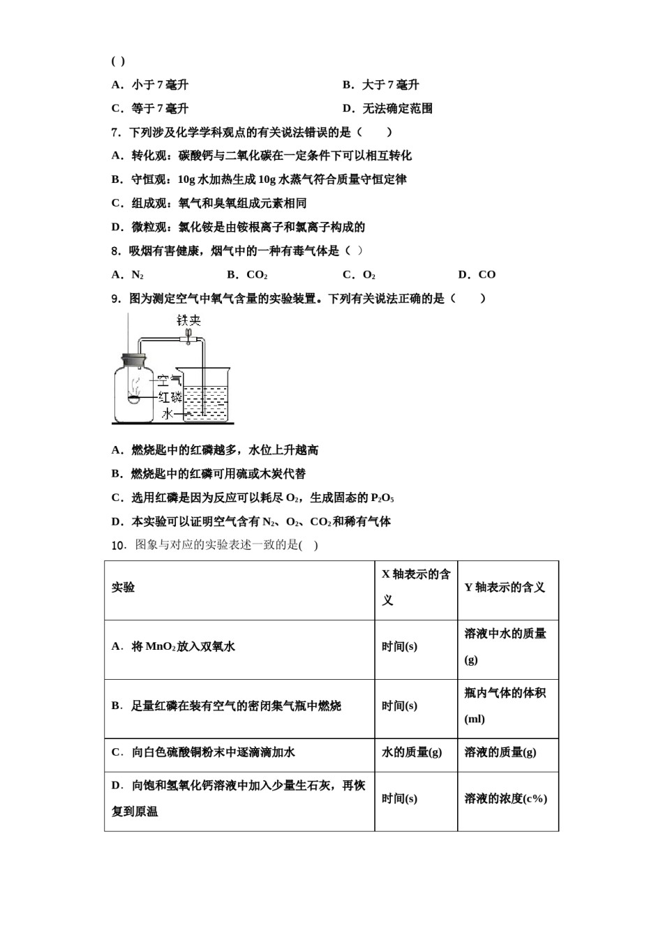 2023-2024学年海南省儋州市化学九上期中质量检测试题含解析.doc_第2页