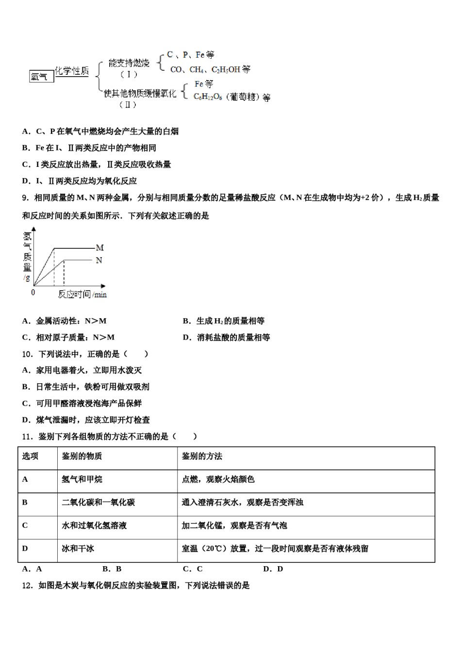 2023-2024学年海南省海口市第一中学化学九年级第一学期期末教学质量检测试题含解析.doc_第2页