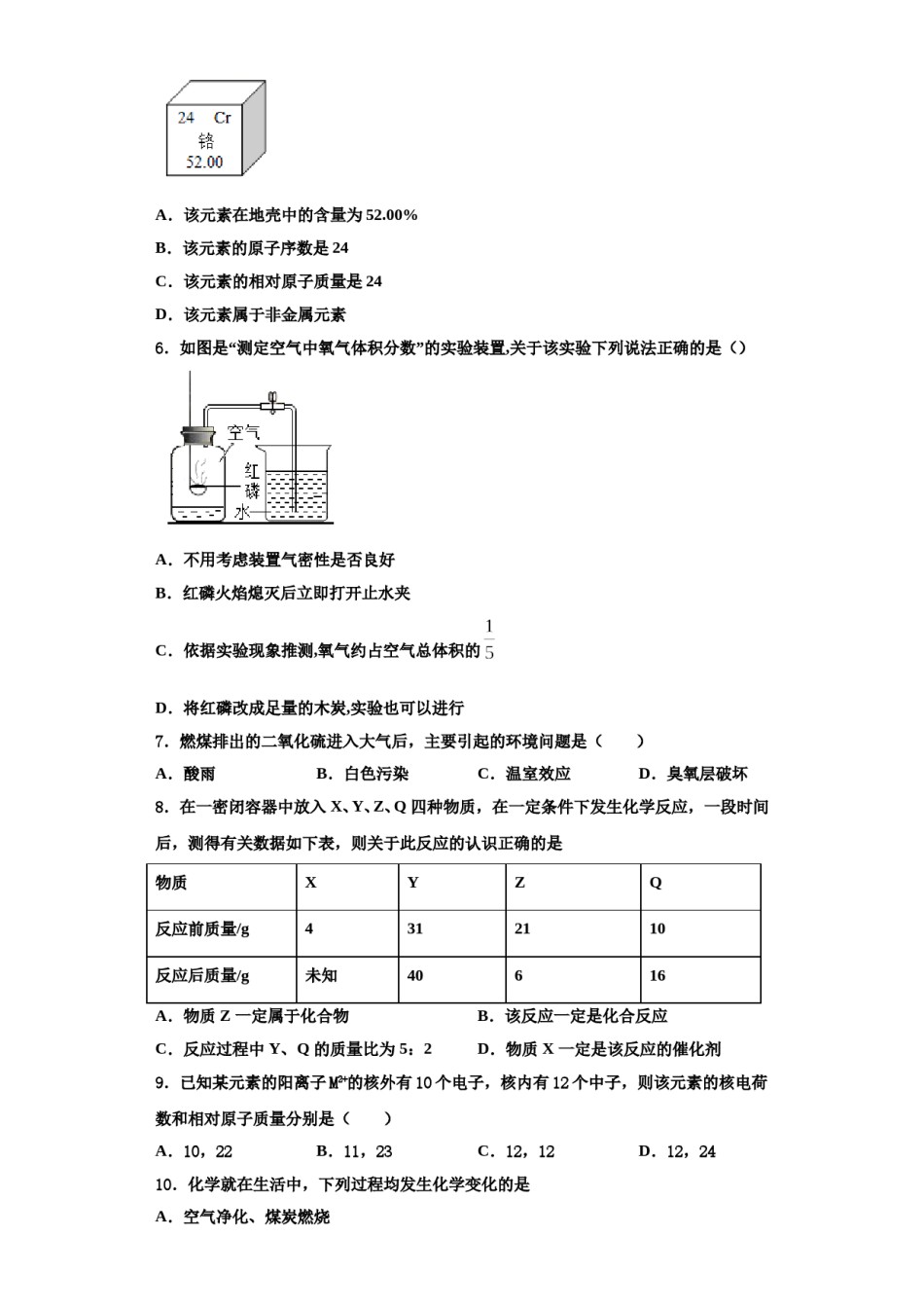 2023-2024学年海南省琼海市化学九年级第一学期期中调研试题含解析.doc_第2页