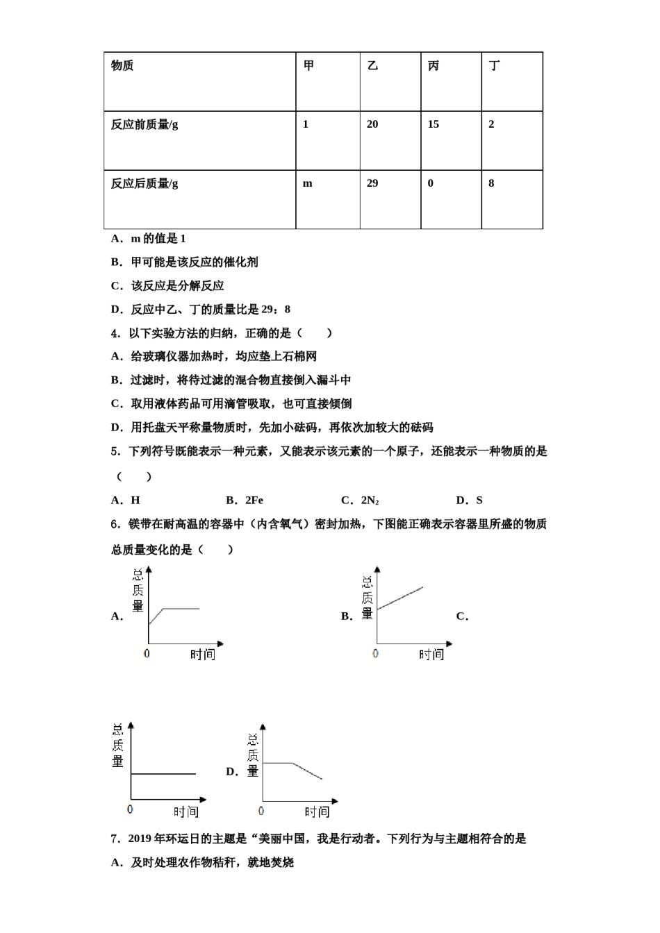 2023-2024学年湖北省武汉十三中学化学九年级第一学期期中学业质量监测试题含解析.doc_第2页