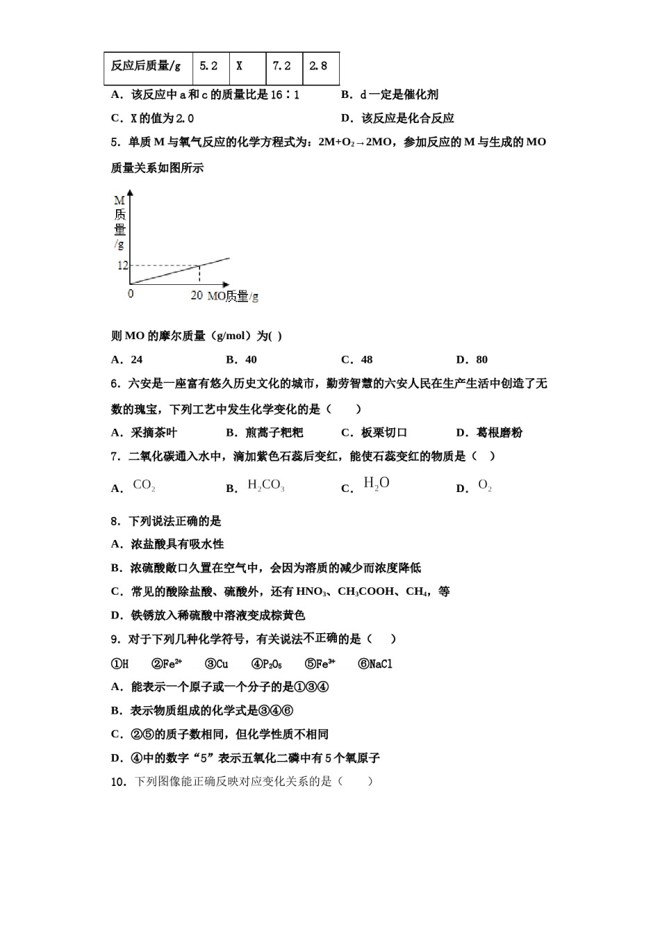 2023-2024学年湖北省武汉市第六中学化学九年级第一学期期中达标检测模拟试题含解析.doc_第2页