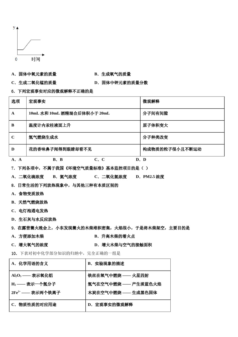 2023-2024学年湖北省武汉市蔡甸区求新联盟化学九上期末达标检测模拟试题含解析.doc_第2页