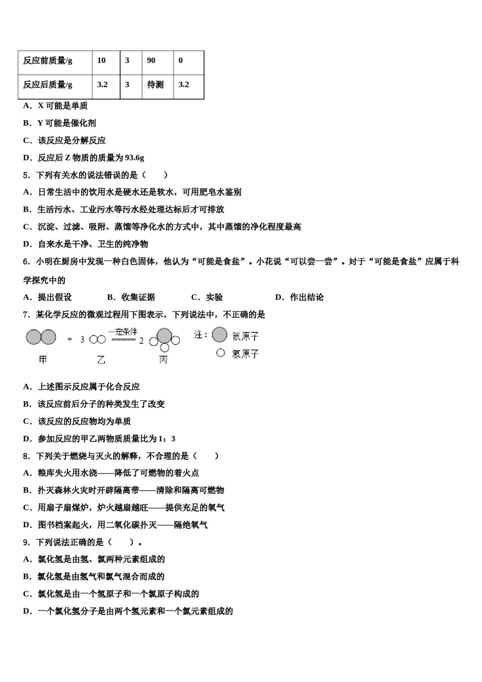 2023-2024学年湖北省武汉蔡甸区五校联考化学九年级第一学期期末学业质量监测模拟试题含解析.doc_第2页