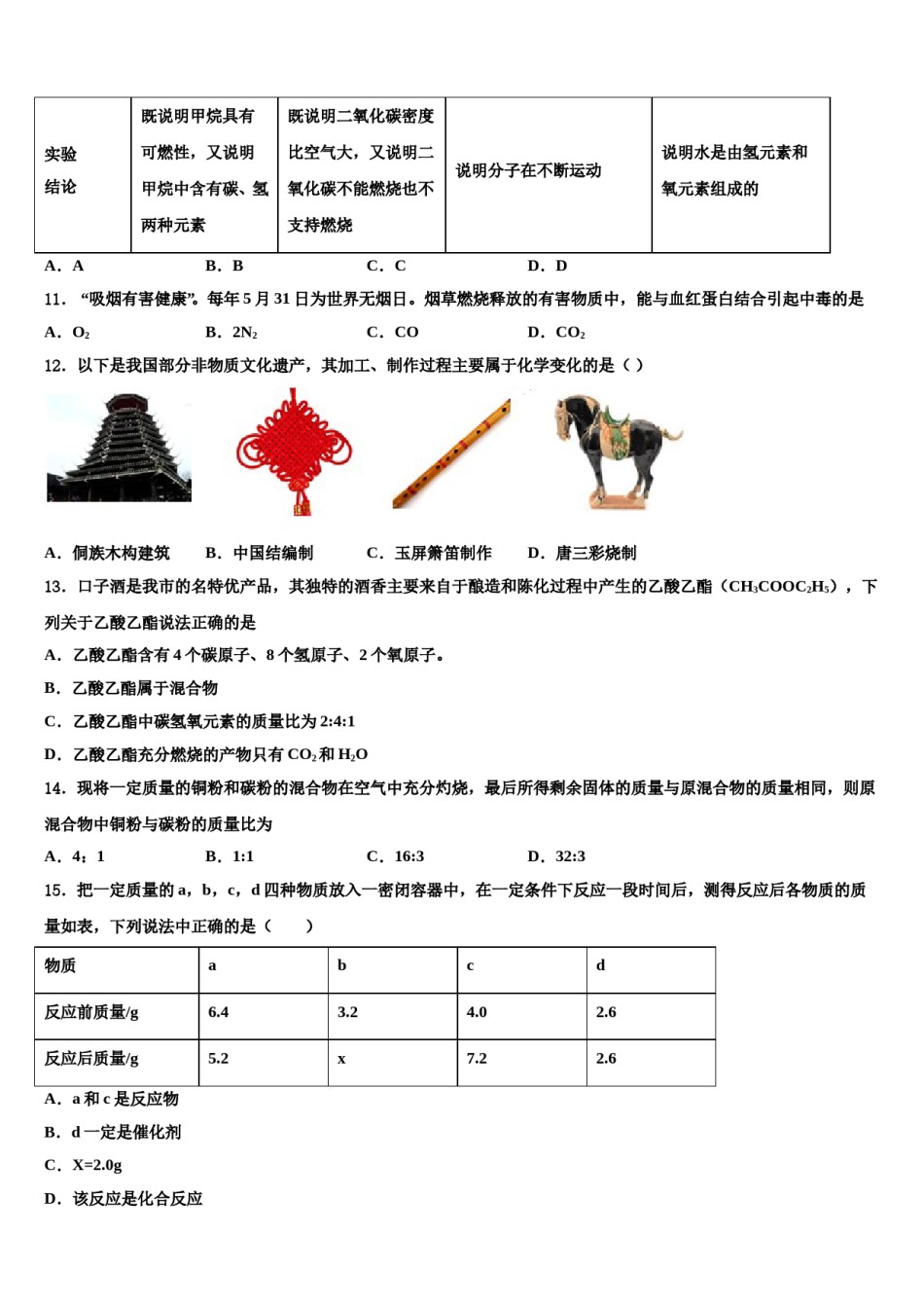 2023-2024学年湖北省浠水县联考化学九上期末学业水平测试试题含解析.doc_第3页