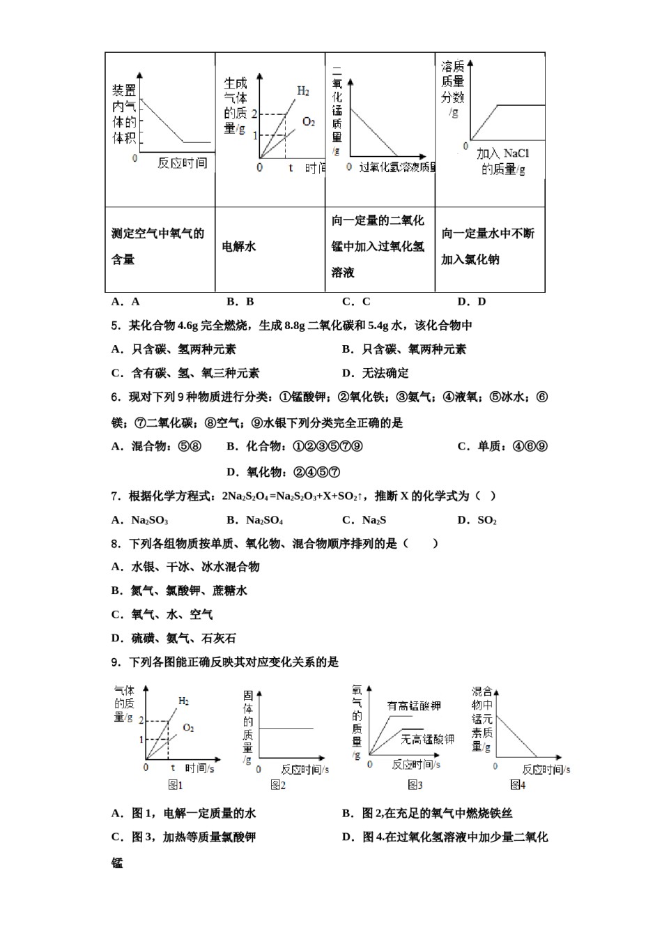 2023-2024学年湖北省阳新县九年级化学第一学期期中经典试题含解析.doc_第2页