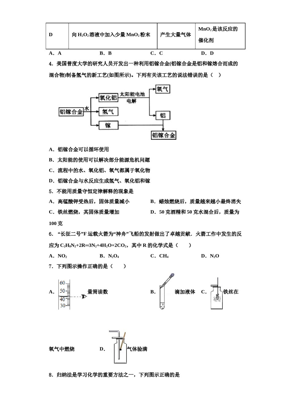 2023-2024学年湖北省随州市高新区大堰坡中学化学九年级第一学期期中学业水平测试模拟试题含解析.doc_第2页