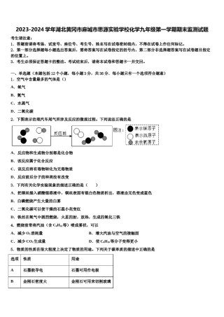 2023-2024学年湖北黄冈市麻城市思源实验学校化学九年级第一学期期末监测试题含解析.doc