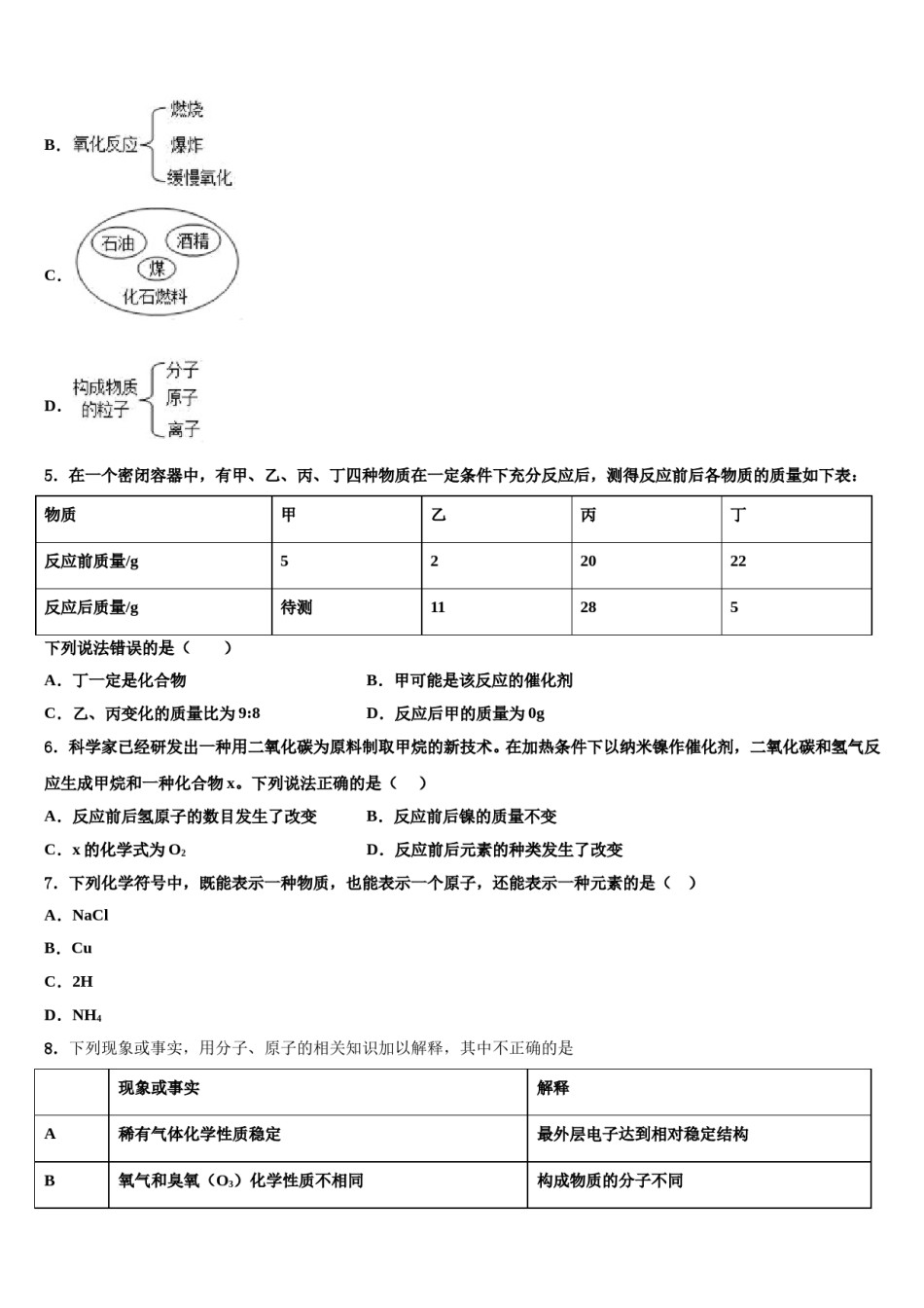 2023-2024学年湖南省娄底双峰县联考化学九上期末监测试题含解析.doc_第2页