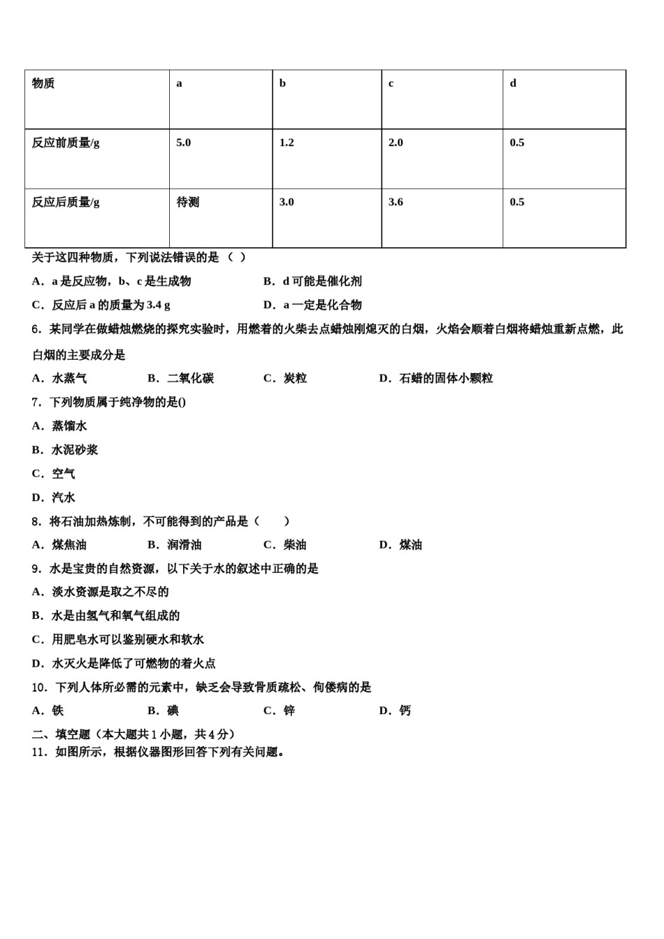 2023-2024学年湖南省常德芷兰实验学校化学九上期末达标检测试题含解析.doc_第2页