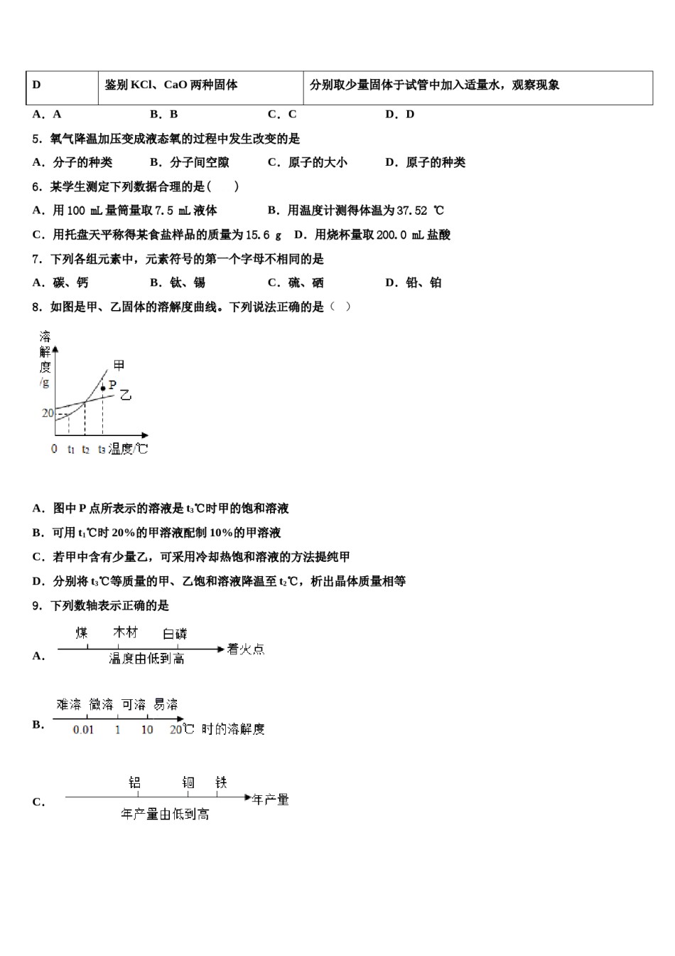 2023-2024学年湖南省新邵县化学九年级第一学期期末预测试题含解析.doc_第2页