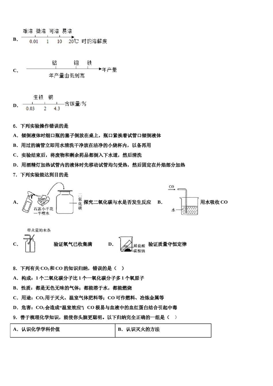 2023-2024学年湖南省株洲湘渌实验学校九年级化学第一学期期末质量检测试题含解析.doc_第2页