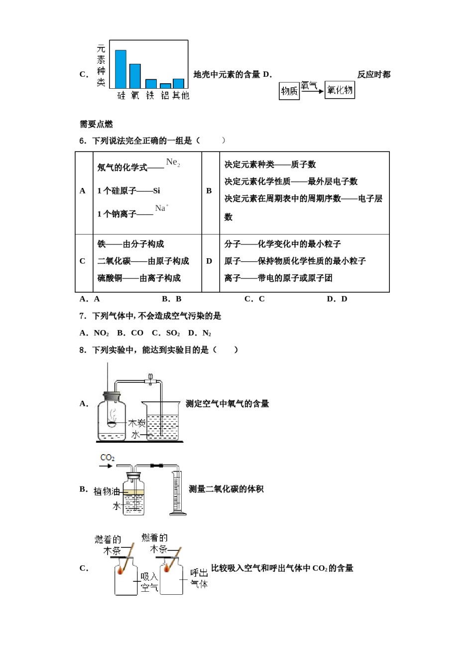 2023-2024学年湖南省桃源县化学九年级第一学期期中考试试题含解析.doc_第2页
