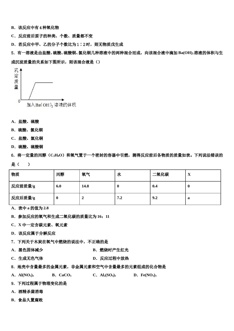 2023-2024学年湖南省汨罗市沙溪中学九年级化学第一学期期末教学质量检测试题含解析.doc_第2页
