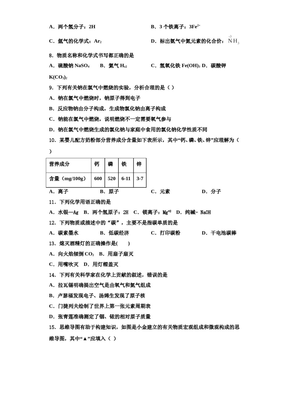2023-2024学年湖南省澧县张公庙中学化学九上期中达标测试试题含解析.doc_第2页
