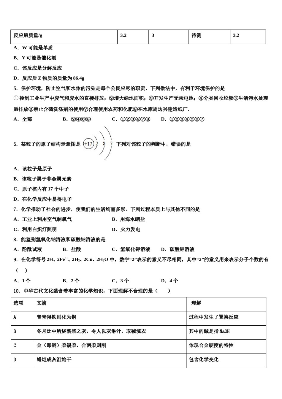 2023-2024学年湖南省邵阳市五四中学化学九年级第一学期期末检测模拟试题含解析.doc_第2页
