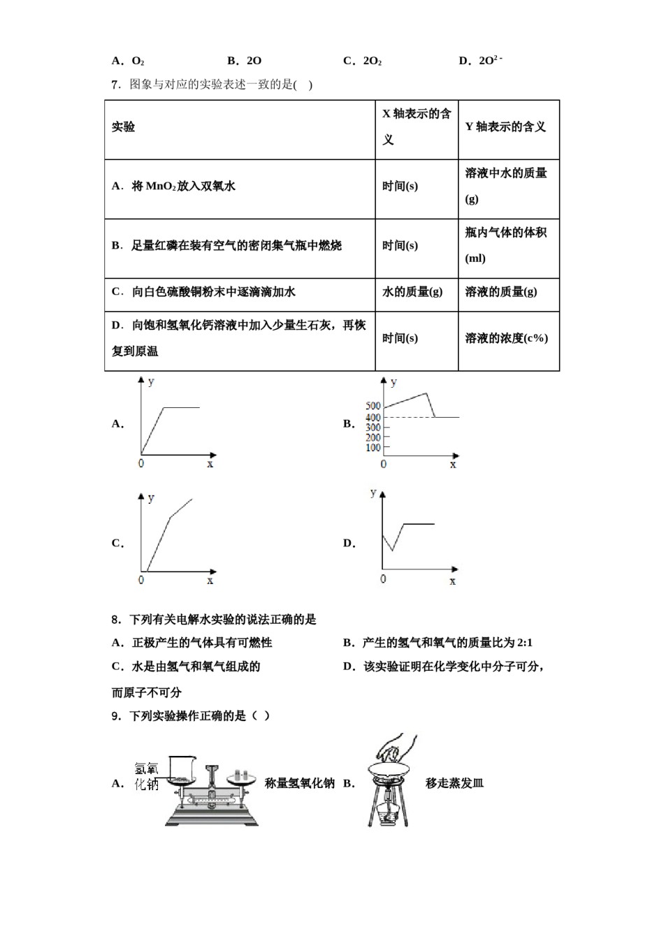 2023-2024学年湖南省醴陵市青云学校化学九年级第一学期期中学业水平测试试题含解析.doc_第2页