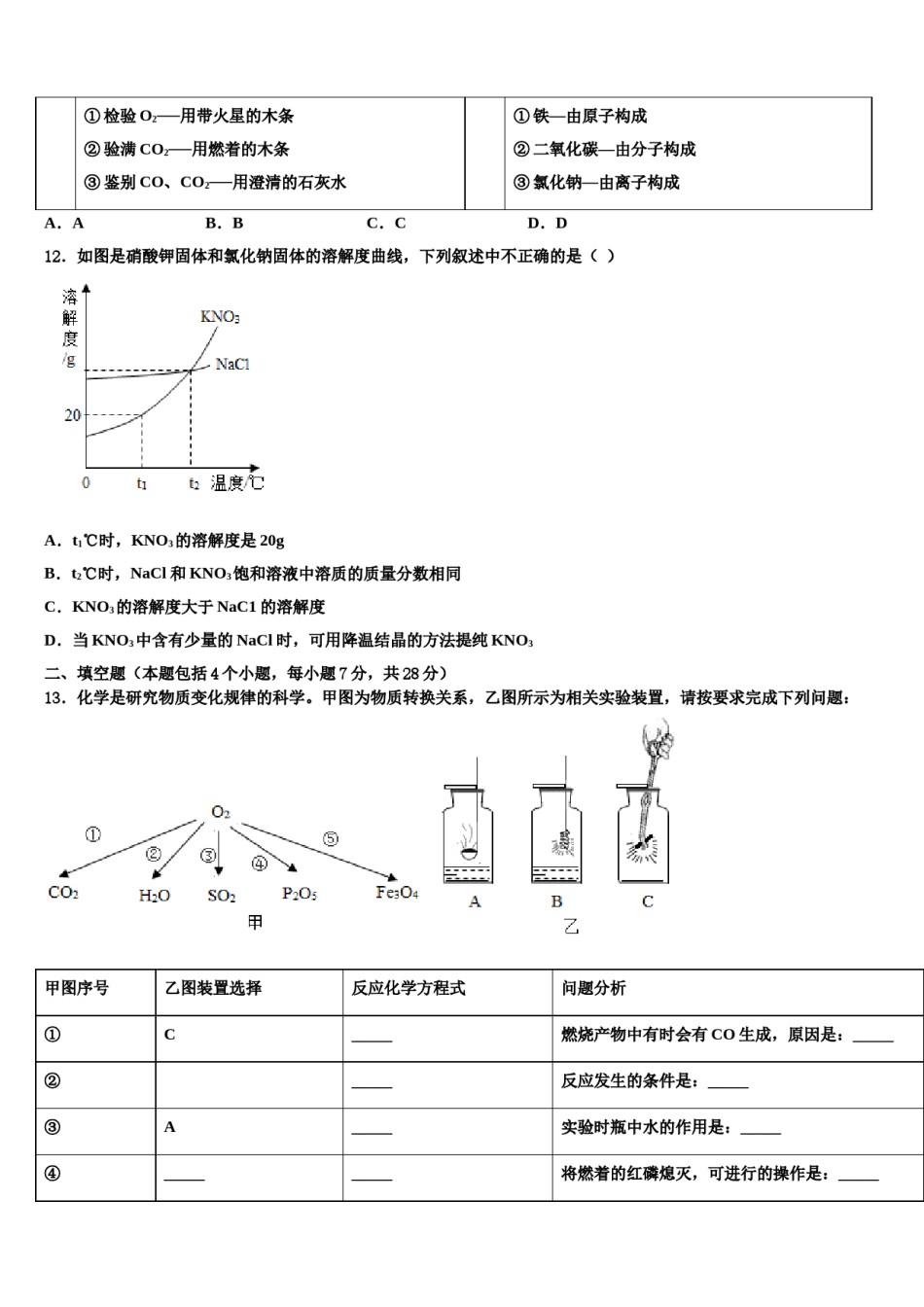 2023-2024学年湖南省长沙五中学化学九年级第一学期期末经典试题含解析.doc_第3页